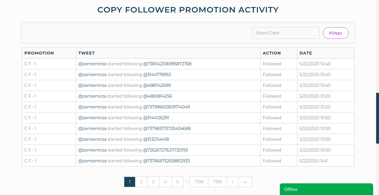 tweetfull copyfollower promotion activity.