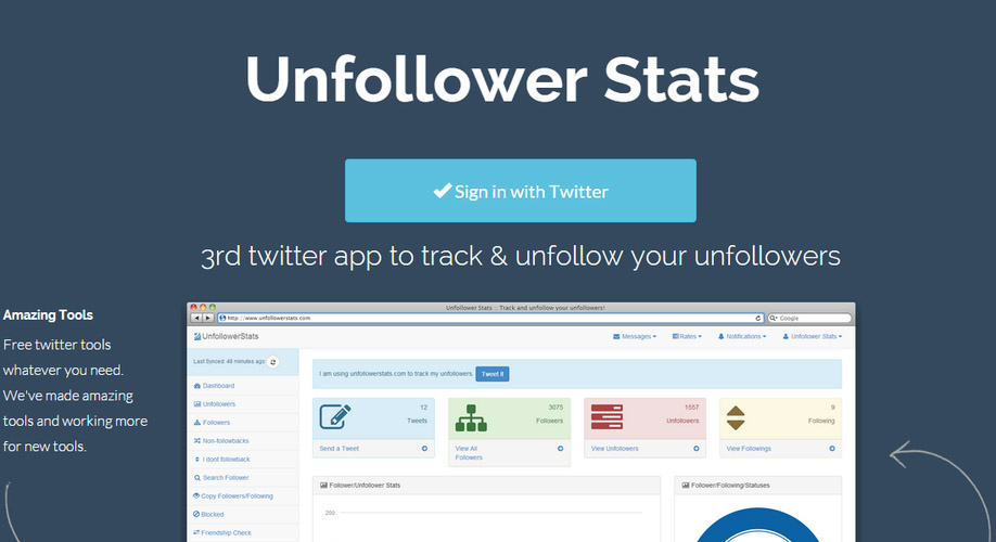 unfollow stats - twitter unfollow tools-tweetfull-twitter automation bot tool