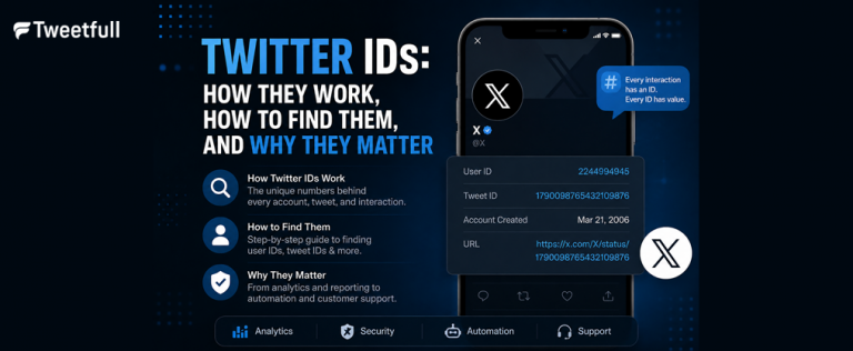 Twitter IDs: How They Work, How to Find Them, and Why They Matter